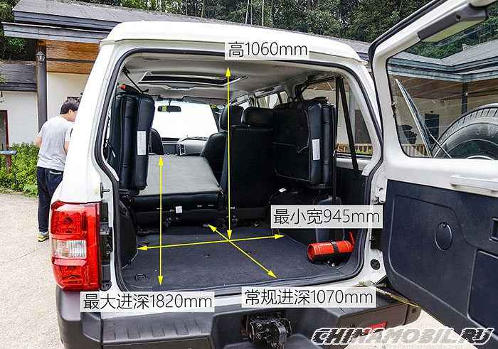 Размеры багажника Changfeng Liebao Q6