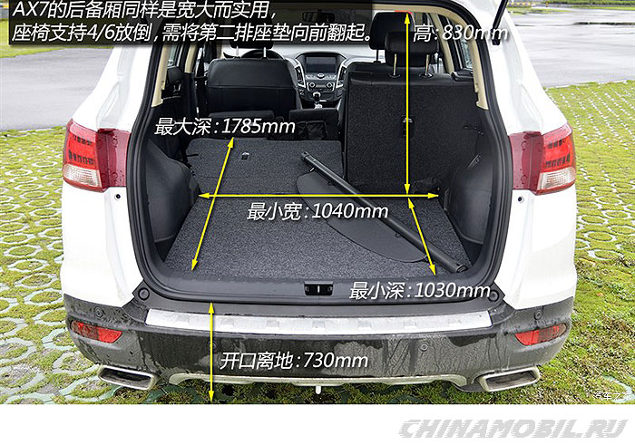 Размеры багажника Dongfeng AX7 (2017 год)