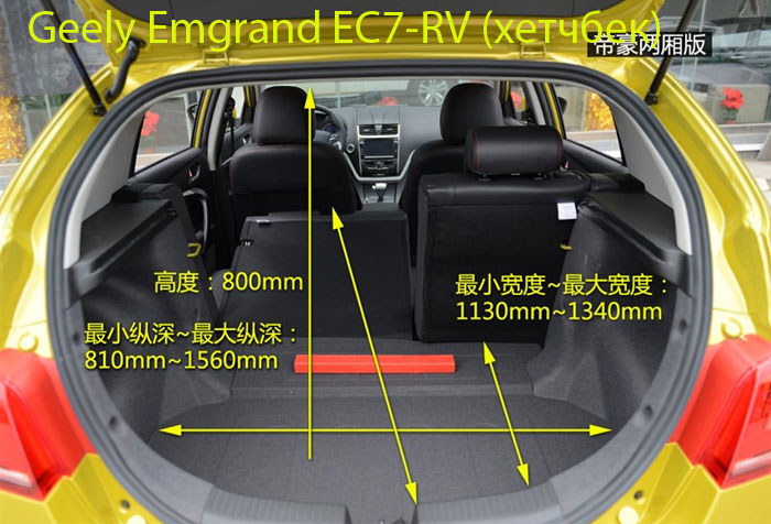  Geely Emgrand 7 (2014 год)