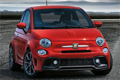 Фото Abarth 595 Фото Abarth 595