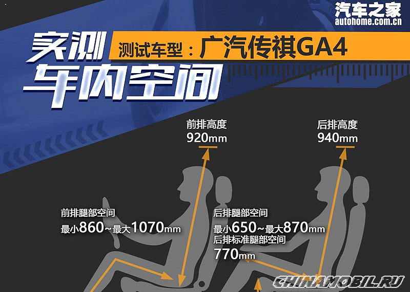 Trumpchi GA4: Interior szie