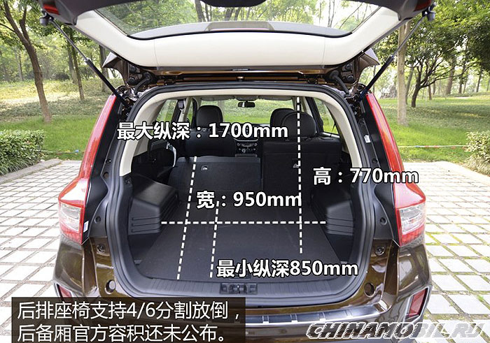 Geely Vision X6: Trunk size