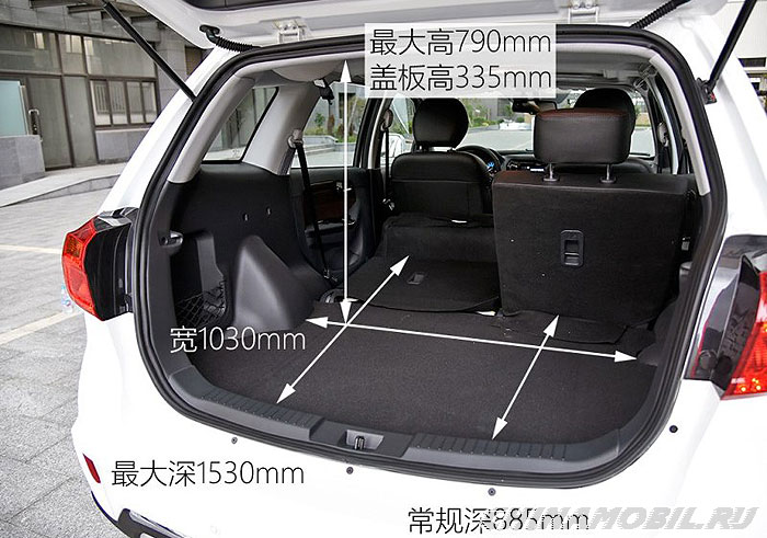 Haima S7: Trunk size