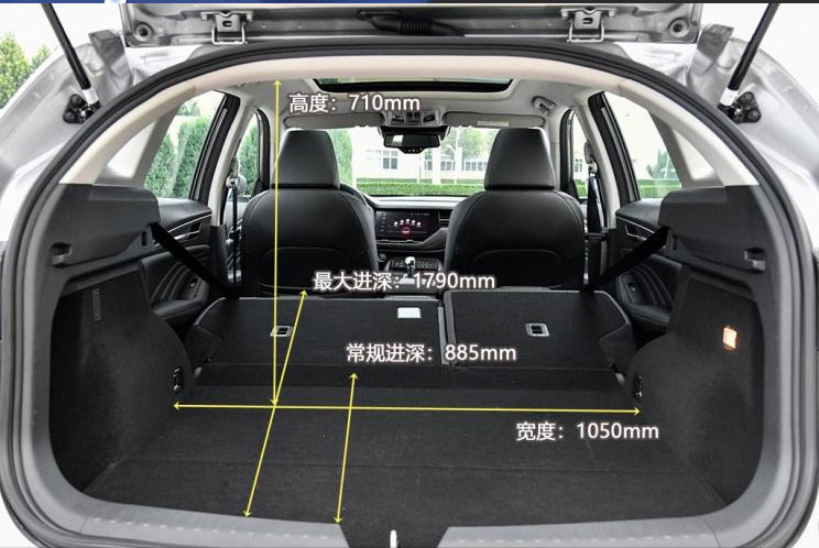 Haval F7: Trunk size