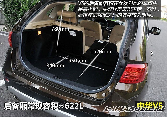 Размеры багажника Brilliance V5